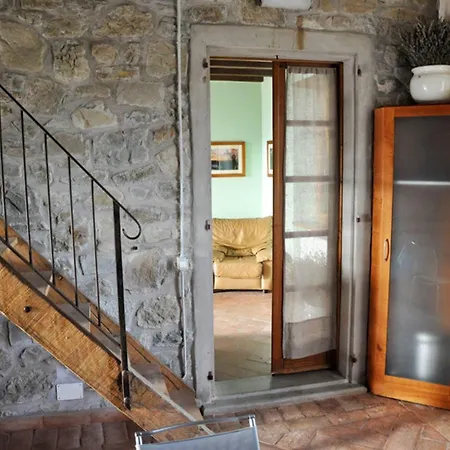 Campo Del Pillo ファームステイ